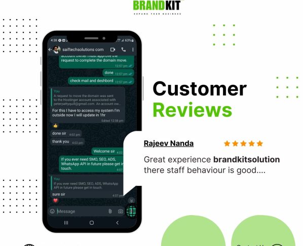 BrandKit Solution