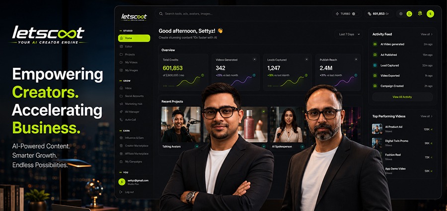 Letscoot Combines Content Creation, Marketing Automation, and Lead Generation in One Platform