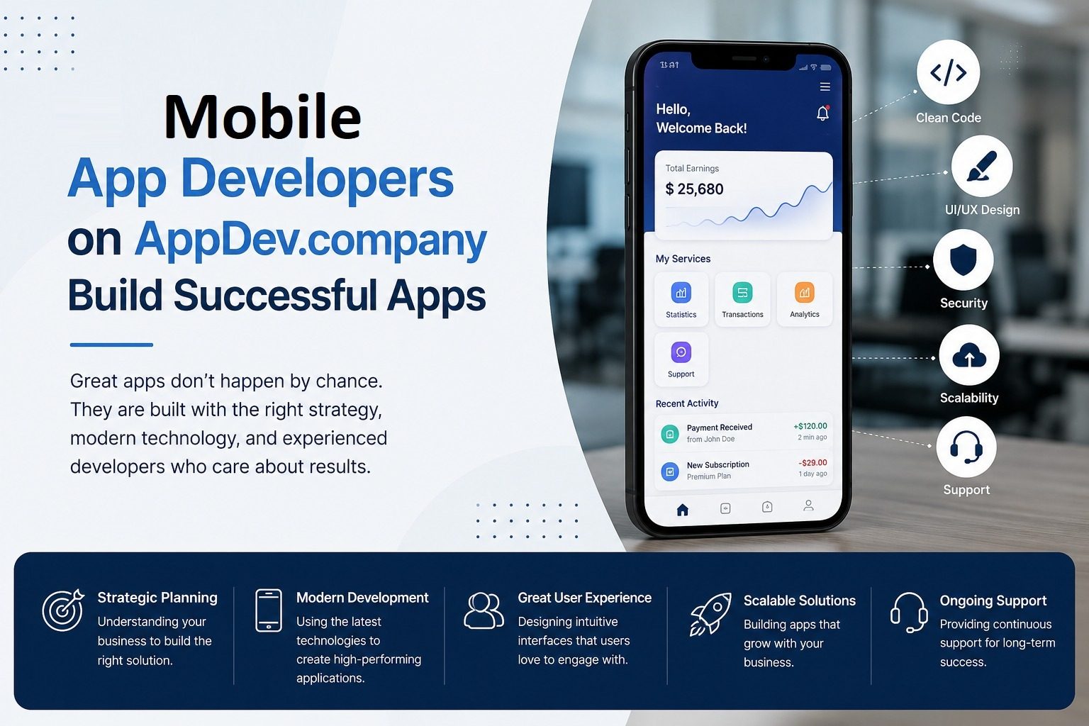 Why an App That Looks Good Still Fails: App Dev Company on the User Experience Gap