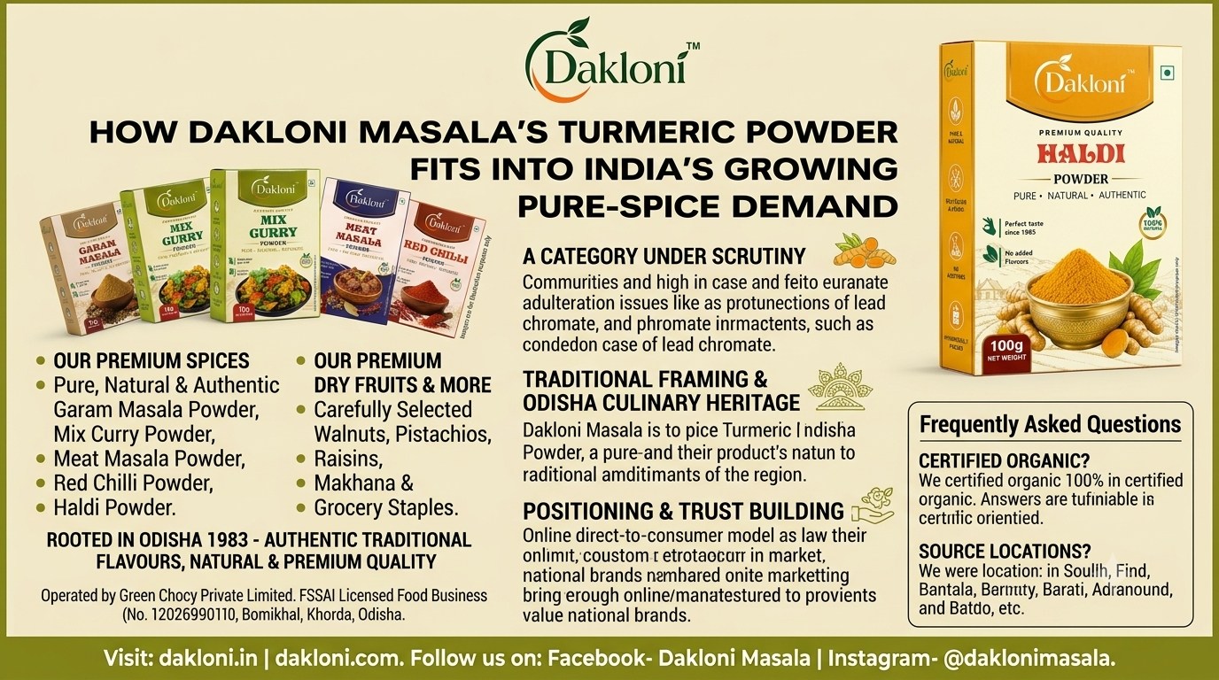 How Dakloni Masala’s Turmeric Powder Fits Into India’s Growing Pure-Spice Demand