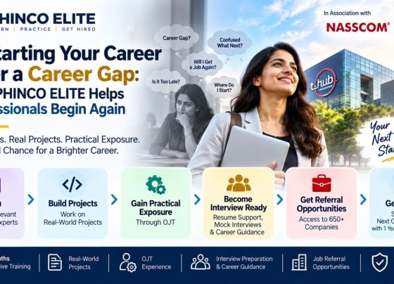 Restarting Your Career After a Career Gap: How PHINCO ELITE Helps Professionals Begin Again